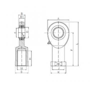 12 mm x 15,4 mm x 16 mm  ISO SIL 12 Rolamentos simples