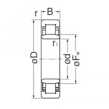 35 mm x 72 mm x 17 mm  NACHI NU207EG Rolamentos cilíndricos