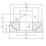 12 mm x 35 mm x 9,3 mm  ISO GE12AW Rolamentos simples