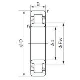 120 mm x 215 mm x 58 mm NACHI NU 2224 E Rolamentos cilíndricos