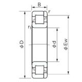 140 mm x 210 mm x 33 mm  NACHI NP 1028 Rolamentos cilíndricos